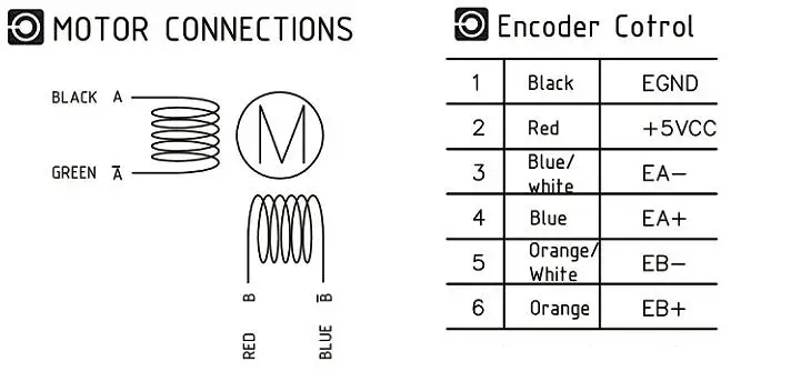 2ph nama24 motor wire.jpg
