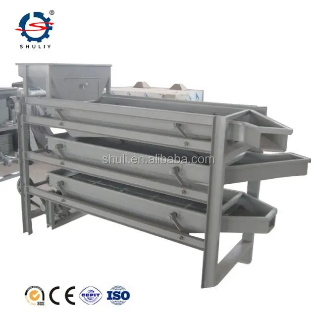 grading machine  (2)