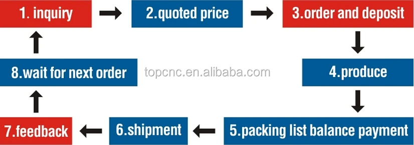 OUR SERVICES.jpg