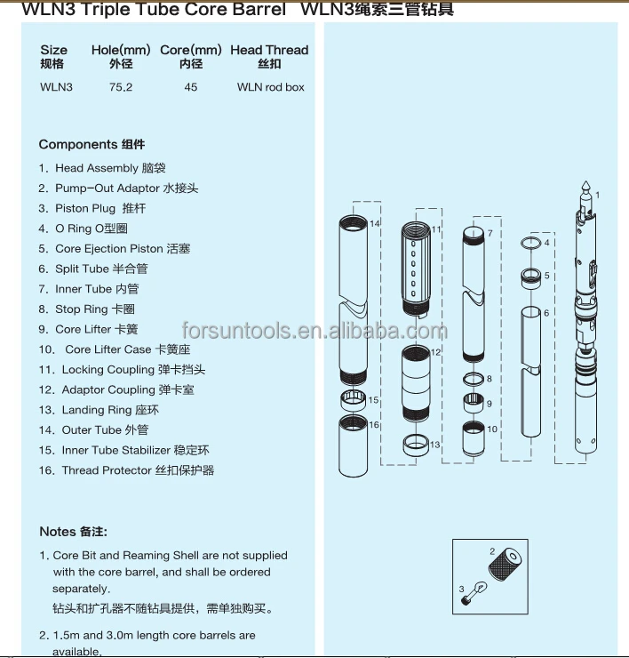 Core Barrel Complete Set Bq/nq/hq/pq/nq3/hq3/pq3 Buy Core Barrel,Nq