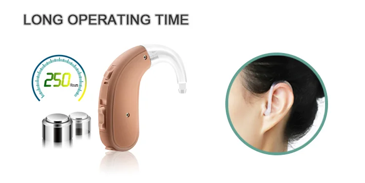 MPO & NH Air Conduction Digital Programmable Deafness Hearing Aid