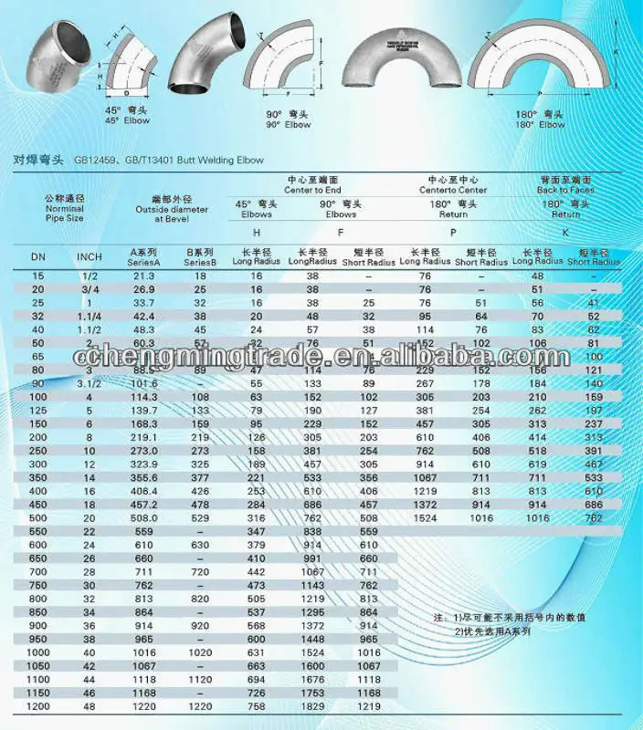 Elbows Type 2d,3d,5d According To En 10253-1:1999) - Buy En 10253-1 ...