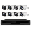 2.0 Megapixel poe camera 8ch poe nvr kit for shop rj45 Ethernet cable installation P2P Surveillance CCTV camera system