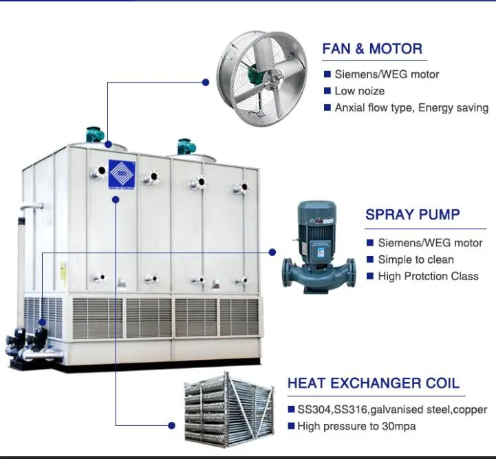 cooling tower price .JPG