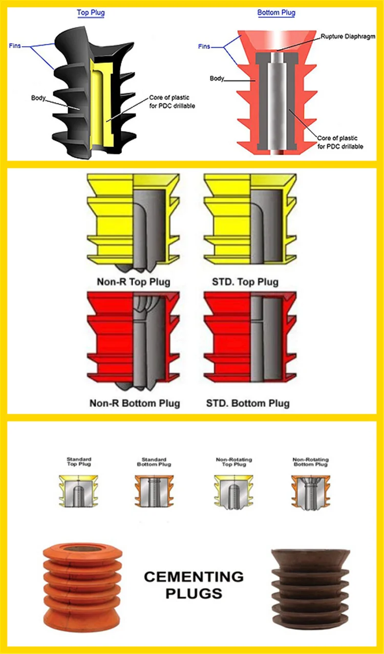 Oilfield Cementing Plug Bottom Plug - Buy Cementing Equipment,Bottom