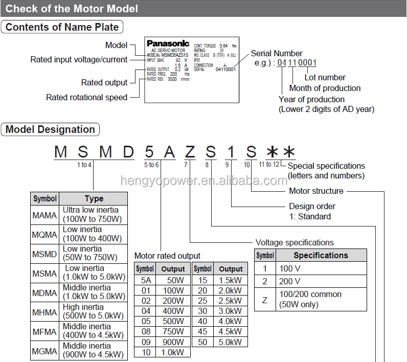 Panasonic Warranty Check Serial Number