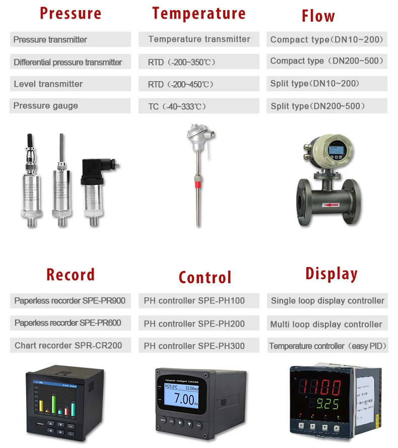 Differential Pressure (dp)level Transducer Single Flange Level Gauge