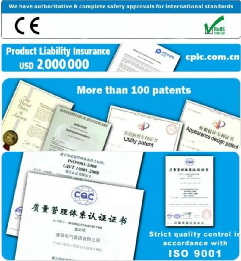 solar panel junction box ip65