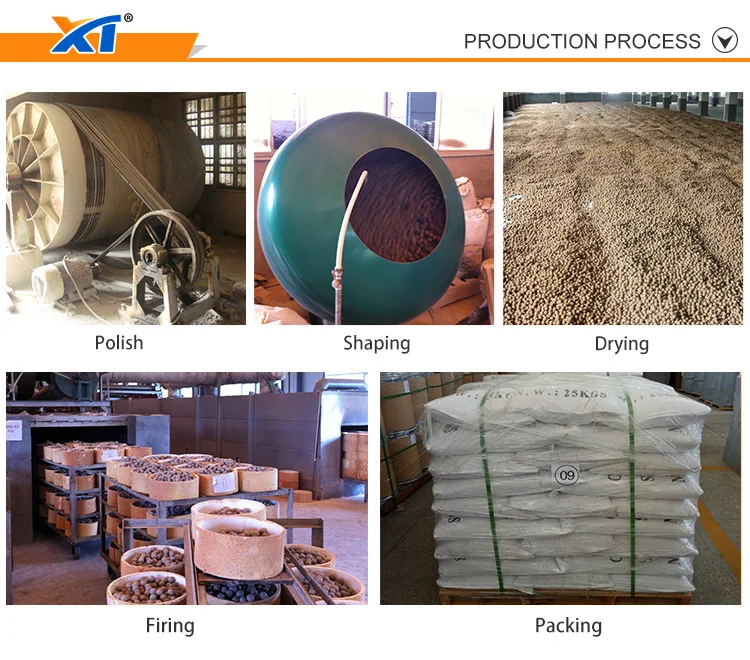 XINTAO filter in oil and petrochemical gas ceramic alumina balls