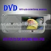 .7" TFT LCD CAR SUN-VISOR MONITOR.Compatible with DVD/V