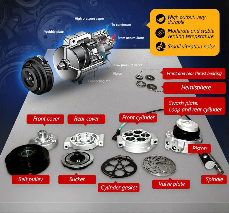 7h15 Pv8 132mm Truck Ac Compressor 11104251 11412631 20538307 Buy Truck Ac Compressor,Truck Ac