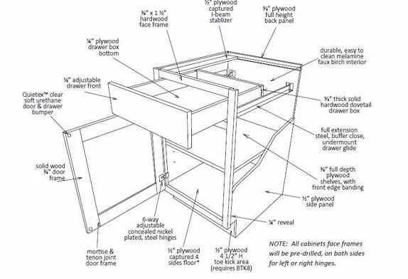 Y&r Furniture modern style kitchen cabinets Suppliers-24