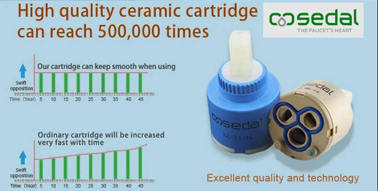 Kaiping faucet manufacturer Contemporary Matte black In-Wall cUPC Shower set bathroom taps faucet bathroom tapware