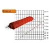 netting with PE+ss+post for electric animal fence