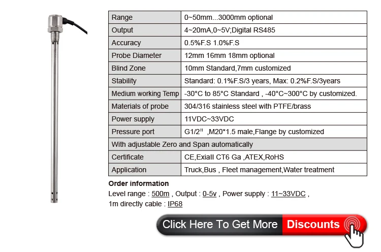 liquid level sensor for gasoline tanks