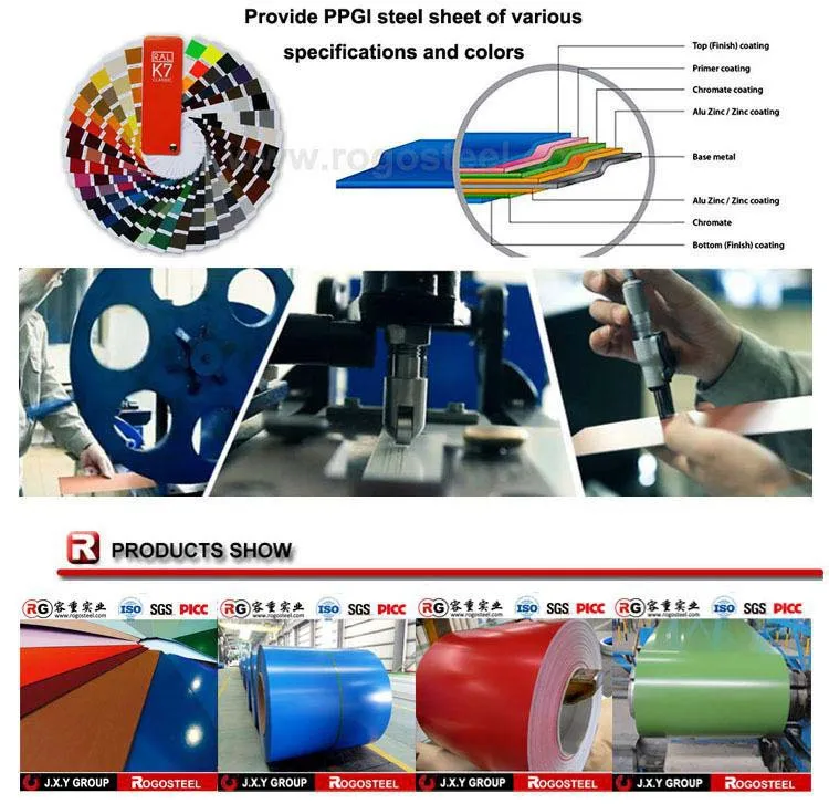 6m Ga26 Plain Gi Sheet Ridge Roll Price Philippines Plain Gi Sheet