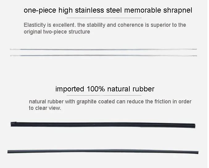 2015 New Wholesale Trico Universal Mental/frame Windshield Wiper Blade With Silicon Rubber At