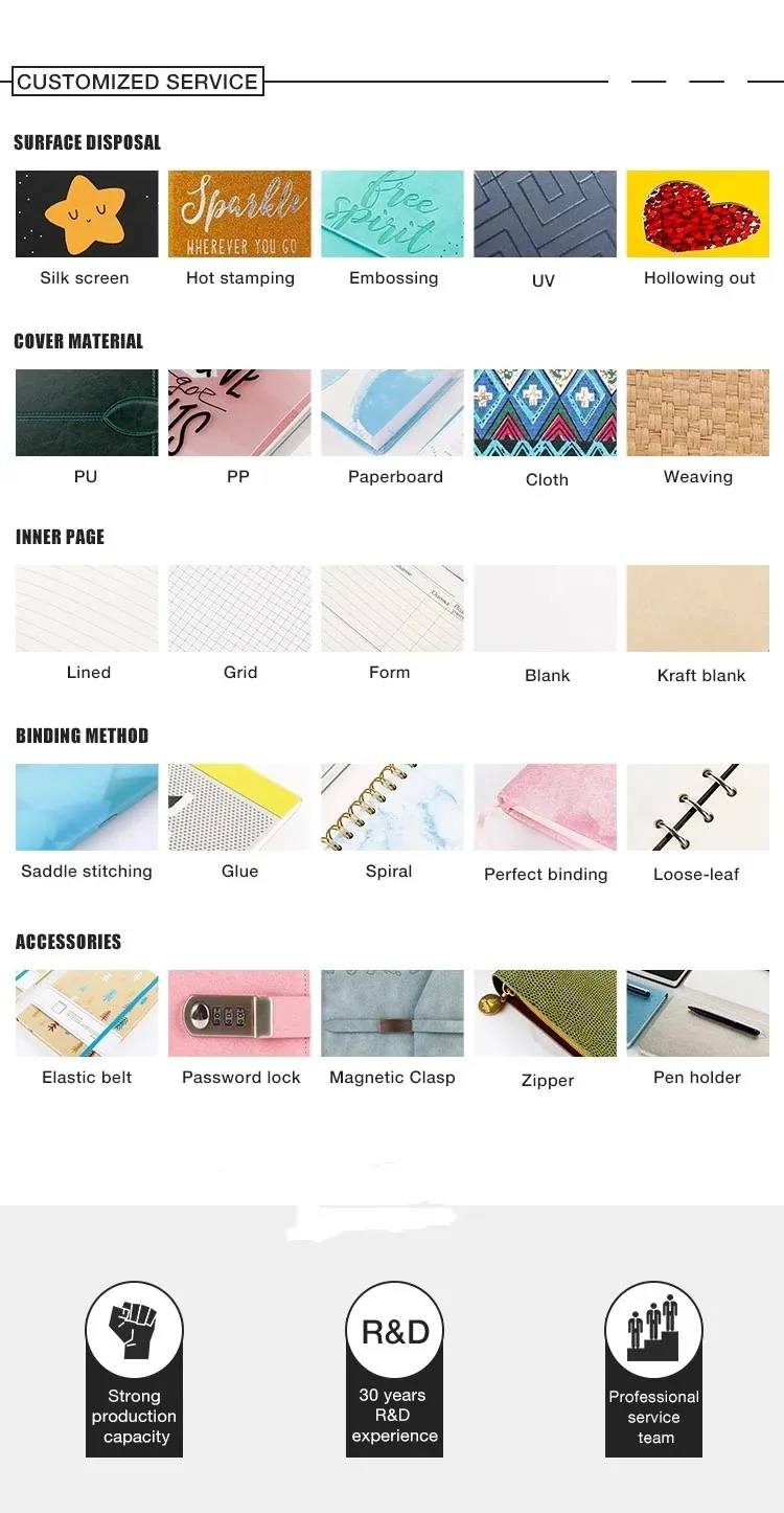 anime notebook