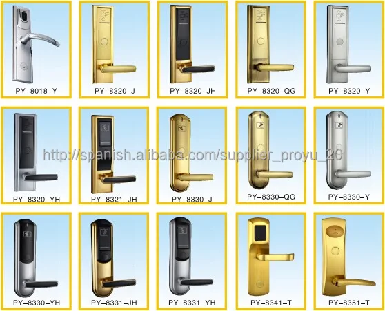 door lock security system