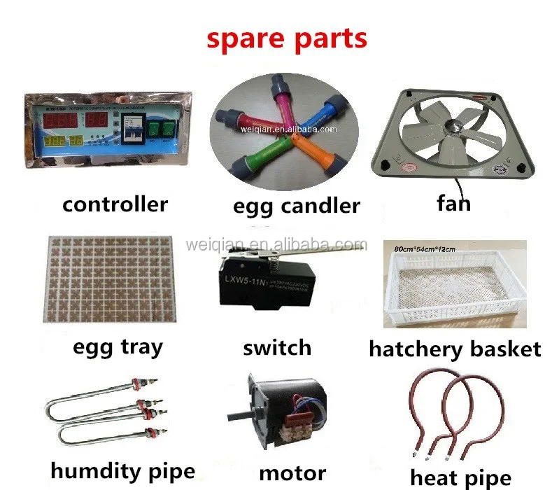 Egg incubator parts price