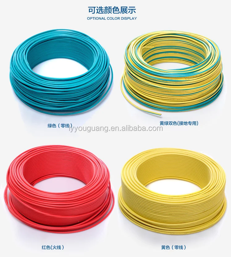 Price List Of 7 Wires Stranded Copper Conductor 2.5 Mm Standard Wire