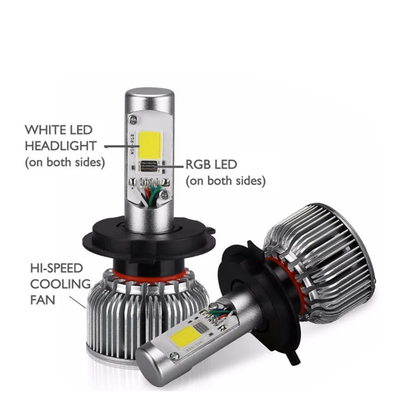 High quality 36w 8000lm car h4 led rgb headlight bulb compatible with all automobile