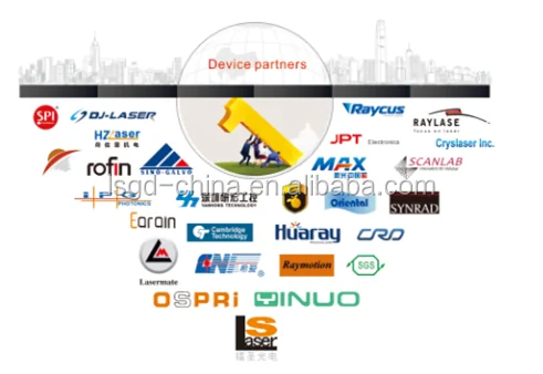 Device Partners