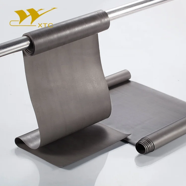 1mm Thick Polymer Tungsten Sheet With Low Price Buy Tungsten Sheet