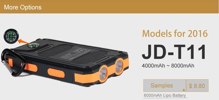 5000mAh Foldable Solar Power Bank