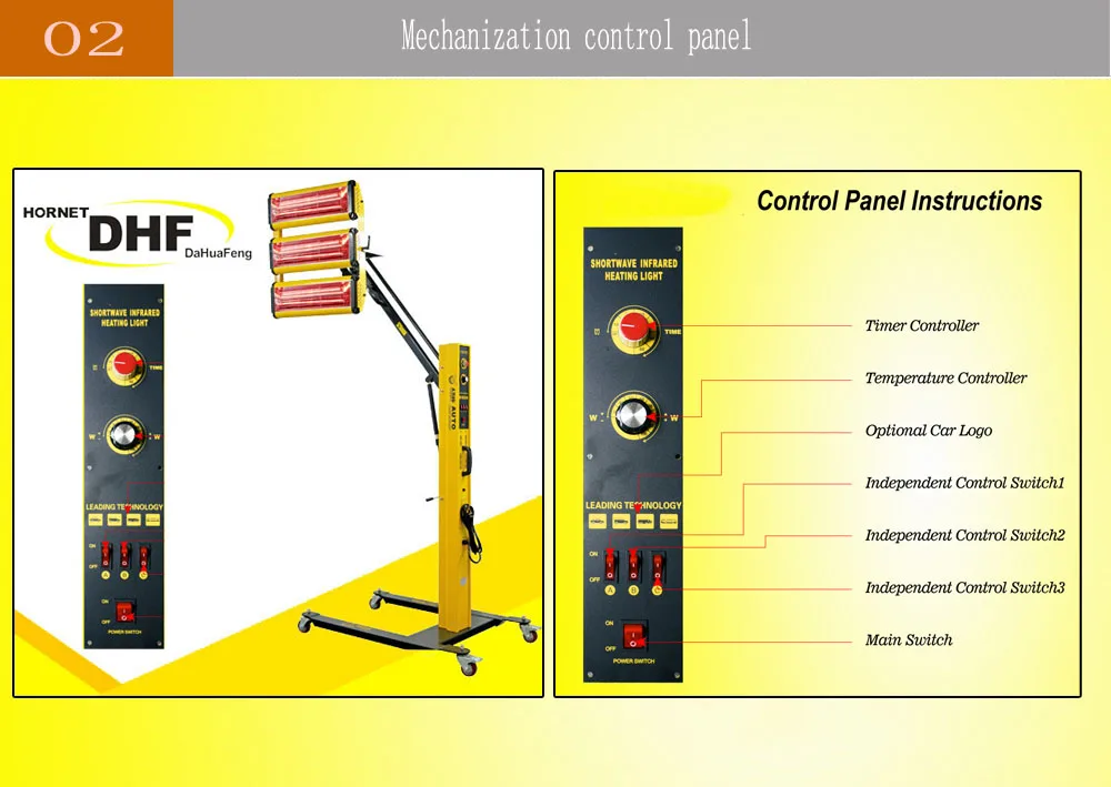 02 Mechanization.jpg