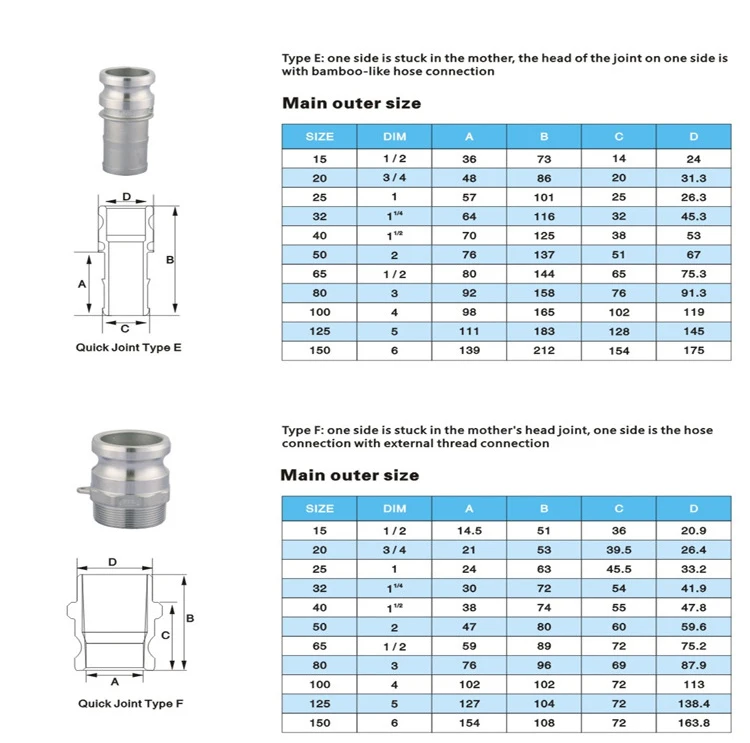 polishing-casting-female-and-male-camlock-coupling-fitting-size-from