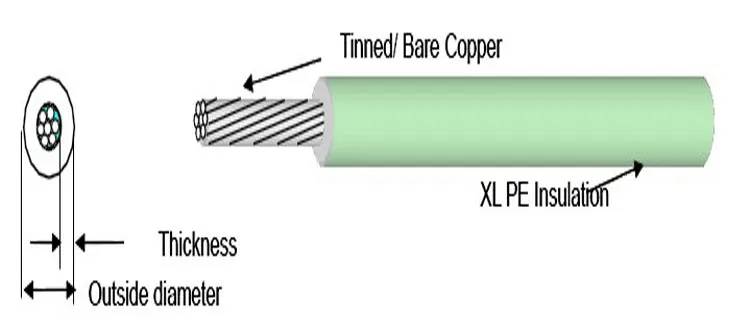 UL3321 Teflon heating resistance XLPE insulation electric wire