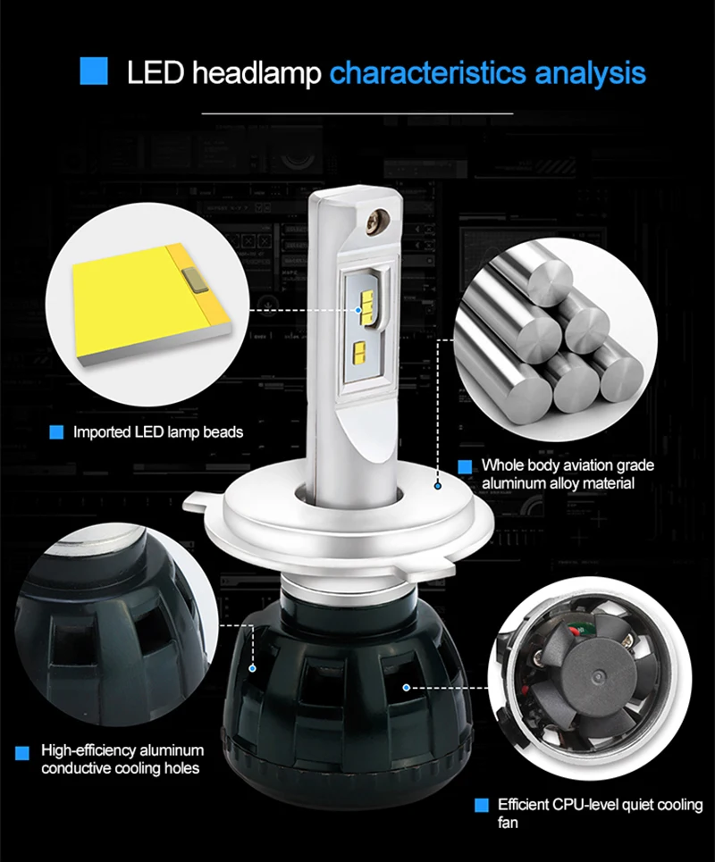 Alibaba Hot Products 36w Low Beam 360 Degree High Power H7 Led