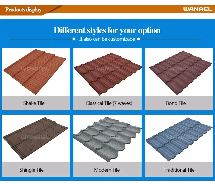 Wanael Low Cost House Construction Material/stone Coated Metal Roof Tile/construction  Materials Price List - Buy Stone Coated Metal Roof Tile,Low Cost House  Construction Material,Construction Materials Price List Product on  Alibaba.com