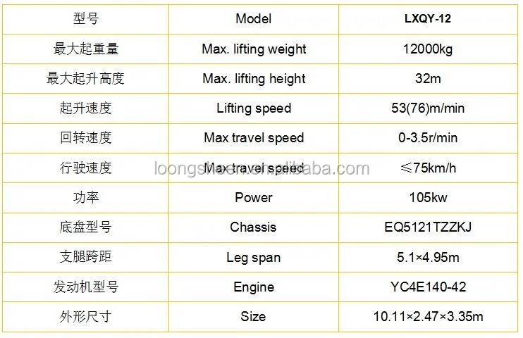 12 ton truck crane