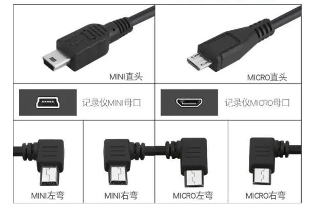 Mini USB 3ft Charging & Data Cable Compatible with NEXTBASE in-CAR CAM Duo 101/101 Go 112/112 Lite 412GW 212 402G 512 202/202 Lite 312 512G Dash Cam Recorder 312GW 302G 