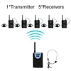 Professional Wireless Tour Guide System (1 transmitter and 5 receivers)