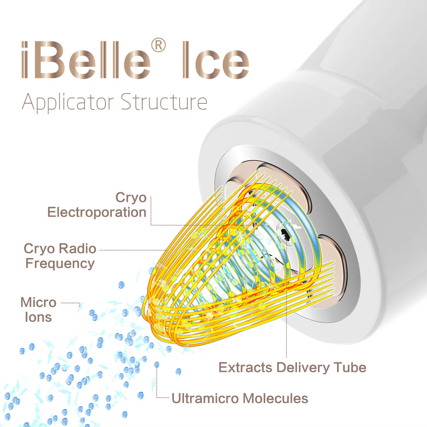 iBelle Ice 9