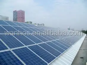 cartref solar