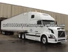 Cross Docking