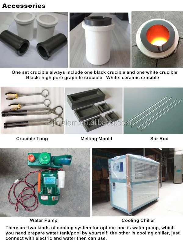 Fast Smelting Steel Silver Copper Aluminum Iron Metal Induction Gold Melting Machine (JLZ-45)