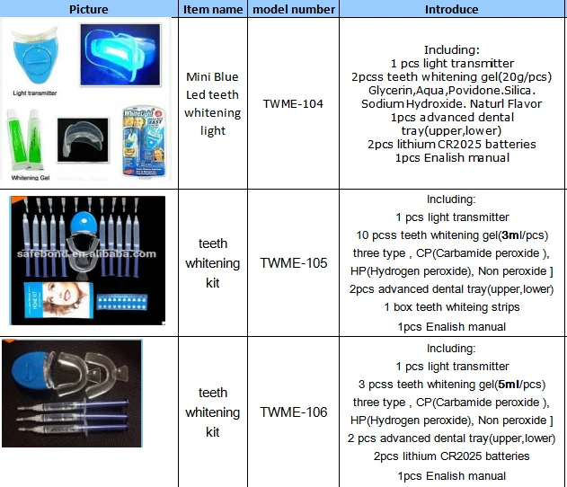 Household Led Teeth Whitening Lamp Light Blue Plastic Bag Or Box Teeth Whitening Light Kits