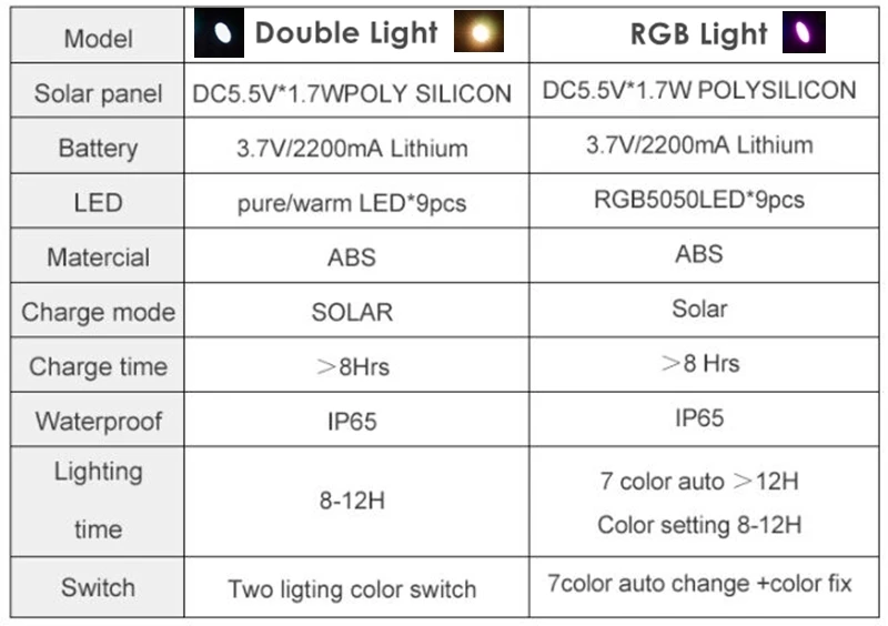 Data sheet.jpg