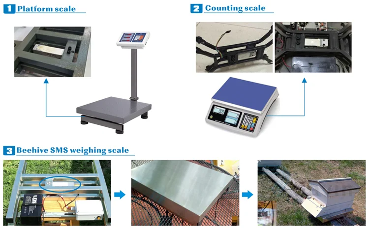 GALOCE OEM/ODM In stock 5kg 50kg 100kg loadcell Smart shelves scale Electronic weighing scale weight sensor load cell sensor