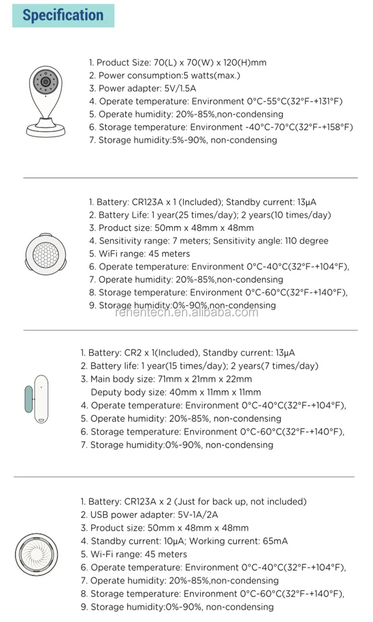 Tuya Smart Wireless WiFi Home Security Alarm System kit including camera sensor siren alarm