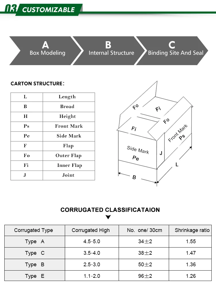 Shipping Mailing Box Corrugated Cartons Different Sizes Paper Boxes