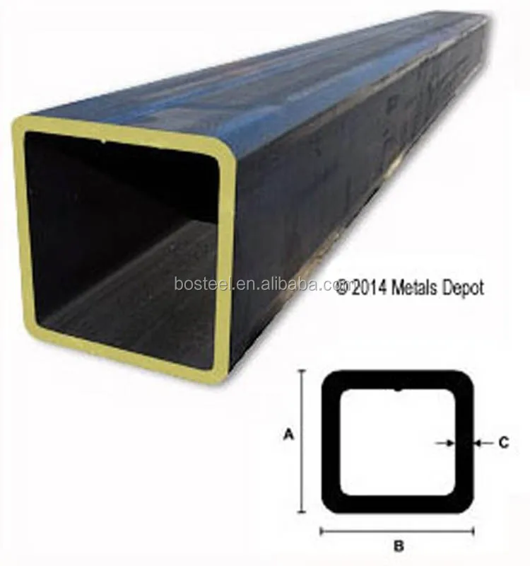 square steel pipe