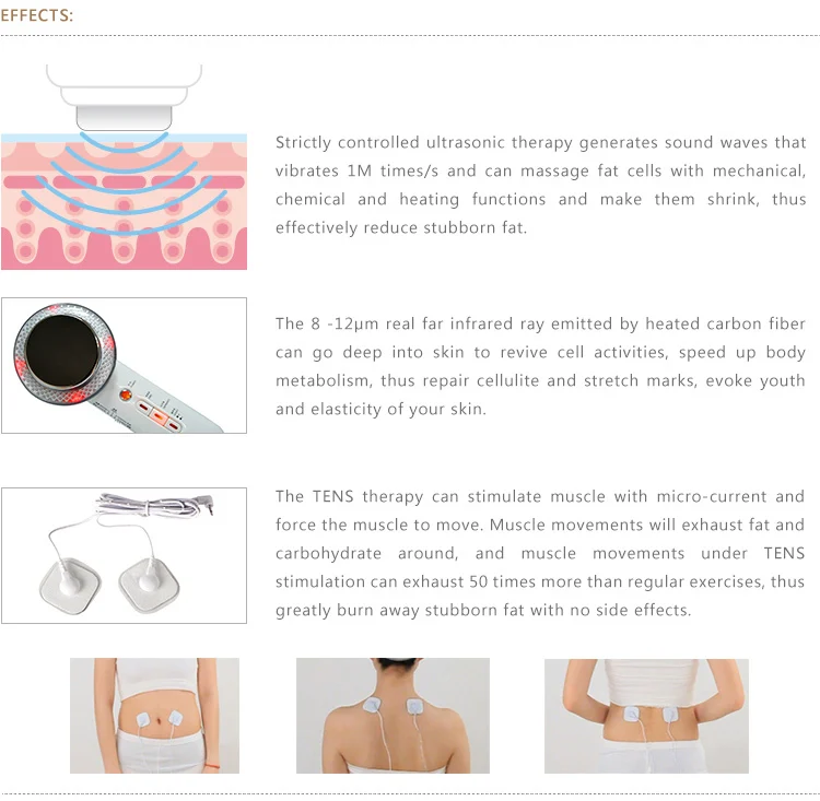 3 in 1 slimming and shaping body care