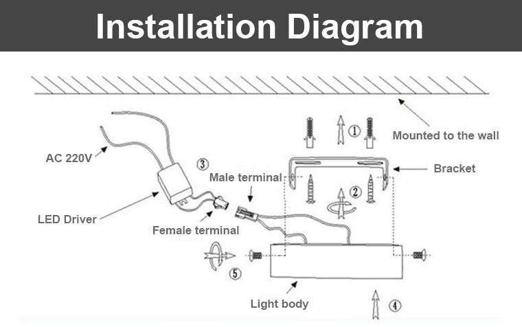 High bright IP65  Decorated Up and Down Modern 8W LED Wall Light