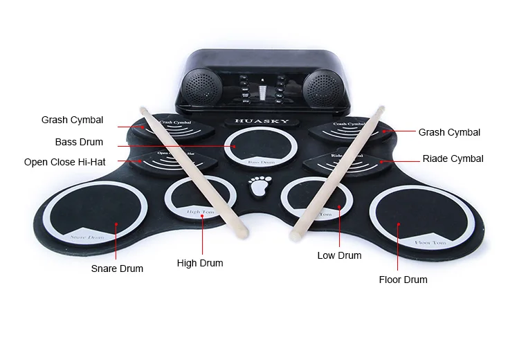 Free Sample Professional Digital Portable Hand Roll Silicone 10 Drum